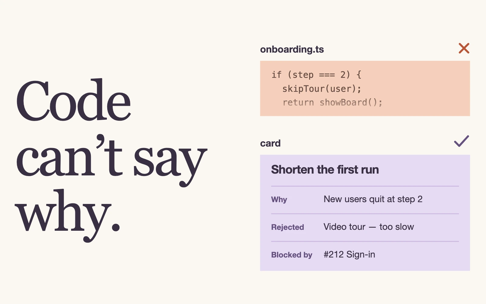 The headline “Code can’t say why.” beside a fading source file marked with a cross above a card that records why, the rejected idea and the blocker, marked with a check.